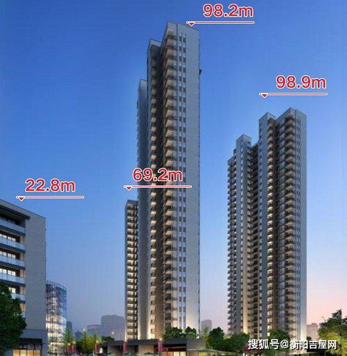 2020年衡阳楼市新盘线上盘点 正式动工项目引领区域开发新格局